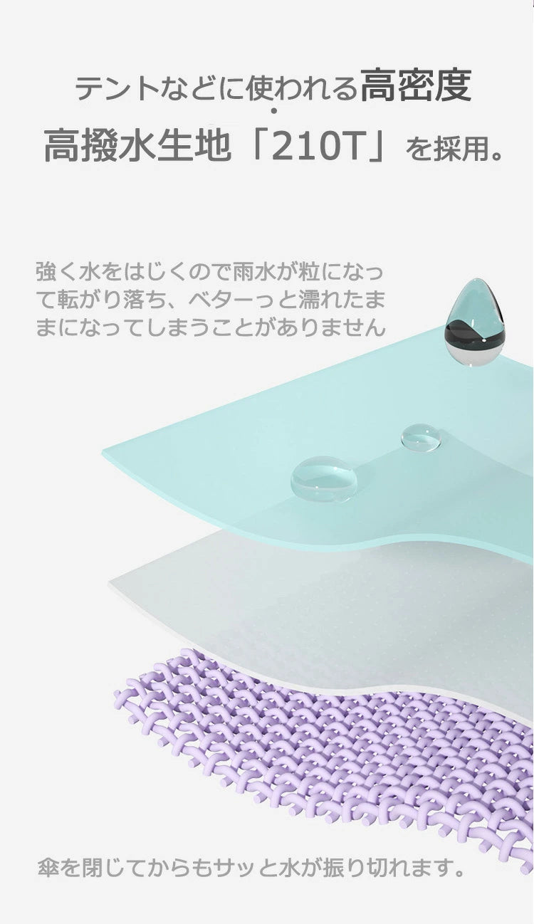 VERILADY | スライドカバー付き傘 濡れない傘 傘ケース 傘カバー カバー付き傘 雨傘 長傘 晴雨兼用